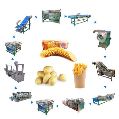 Mesin Produksi Keripik Kentang Listrik 150kg / H