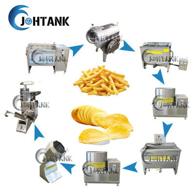 Mesin Pembuat Kentang Goreng Beku Industri, Mesin Pembuat Keripik Pisang 2000kg / jam