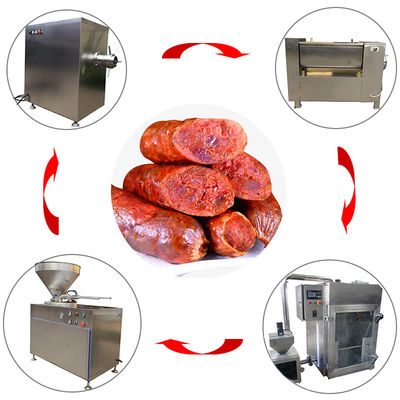 Lini Produksi Sosis Ham Industri Kapasitas Besar 500kg / H