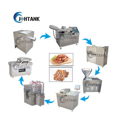 Lini Produksi Sosis Daging Makanan Memijat Marinating Tumbling