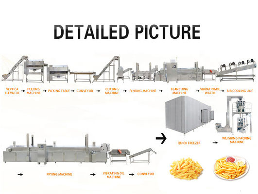 304 Lini Produksi Keripik Kentang Stainless Steel, Mesin Pembuat Keripik Kentang