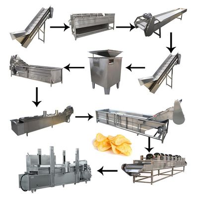 1000kg / H Lini Produksi Keripik Kentang Filtrasi Otomatis