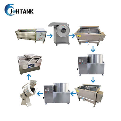 100kg / H Industri Mesin Pembuat Kentang Goreng Beku Semi Automacit