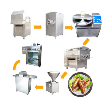 Lini Produksi Sosis Otomatis Berkelanjutan SUS304