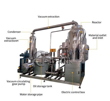 Mesin Penggorengan Kentang Goreng Vakum 47kw